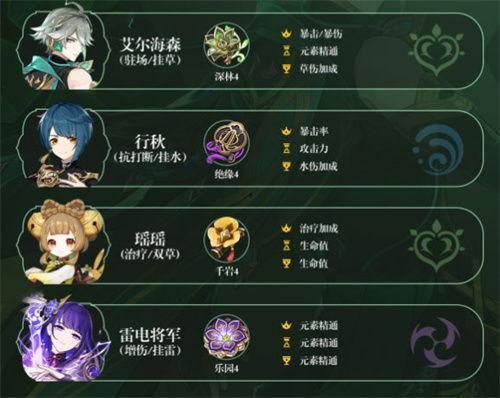 原神舅哥爆料艾尔海森视频,艾尔海森神秘视频揭秘